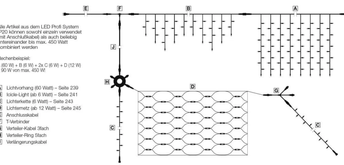 DecoWoerner Câble D’alimentation Pour Produits à LED Système IP 20, Transparent